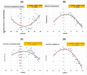 ¿Podría la fototerapia por luz UV ser una solución contra el coronavirus ? 2 Screenshot 20220411 214228 Office