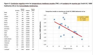 ¿Podría la fototerapia por luz UV ser una solución contra el coronavirus ? 5 Screenshot 20220411 214429 Office