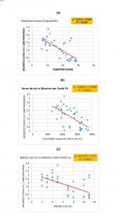 ¿Podría la fototerapia por luz UV ser una solución contra el coronavirus ? 3 Screenshot 20220411 215225 Office