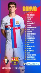 Barça-Osasuna: Chadi convocado, Abde sigue baja 1 IMG 20221107 WA0059