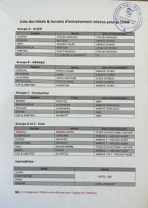 CHAN. Argelia confirma la participación de Marruecos 1 DBDD4398 7996 4259 AF93 2732B00D2848