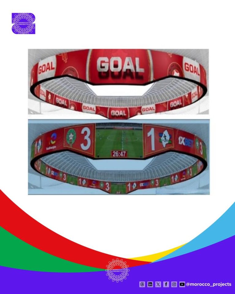 Marruecos prepara el Gran Estadio Hassan II con pantalla circular de última generación rumbo al Mundial 2030 3 HCZyxCqX0AA02 O 768x960 1
